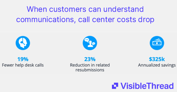 Call center costs - plain language