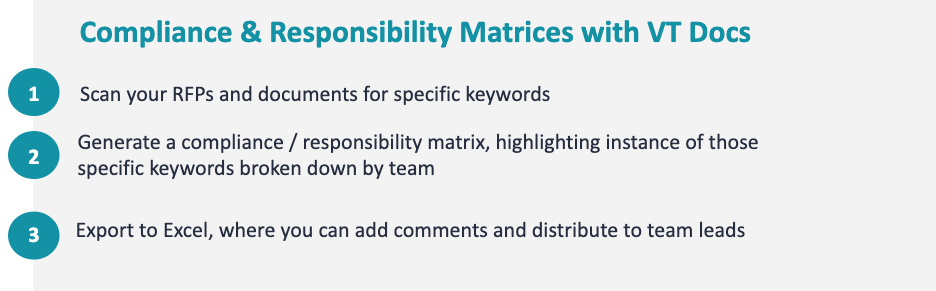 Compliance and responsibility matrices with VT Docs.