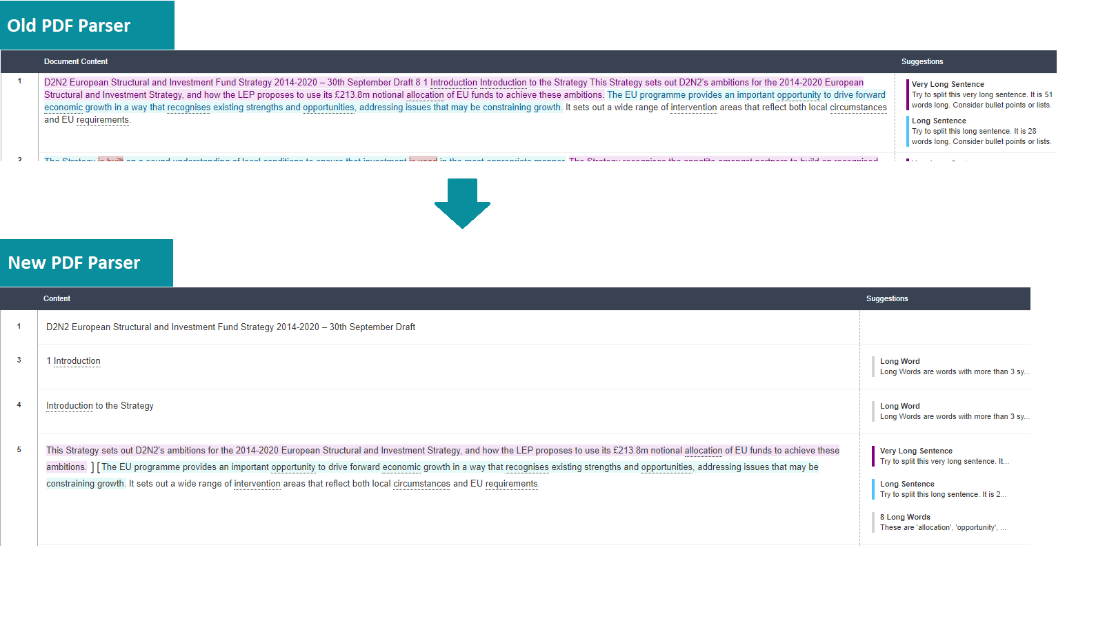 VT Readability 2.4.3 Release