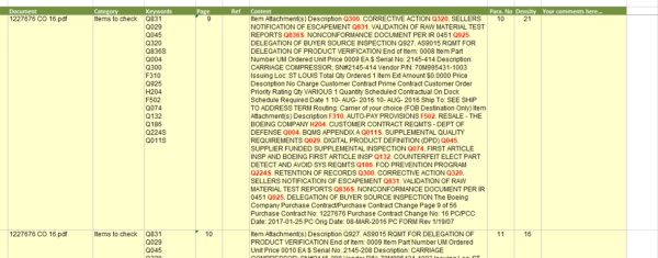 VisibleThread Docs 2.14 e - compliance matrix 