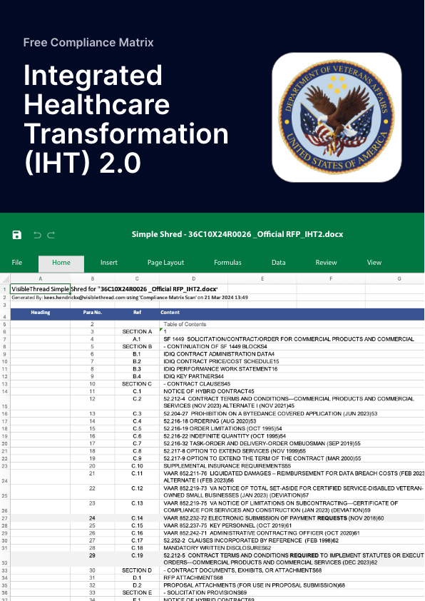 Listing - Integrated Healthcare Transformation (IHT) 2.0