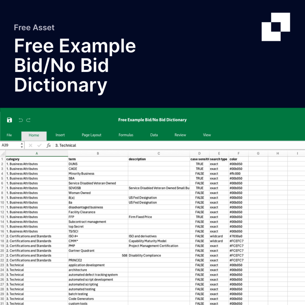 1200x1200 - Free Example Bid-No Bid Dictionary