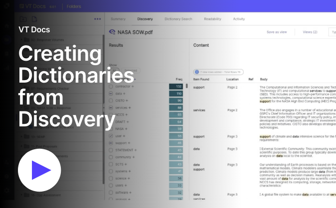 Product Videos-All Videos - VisibleThread - Language Analysis Platform