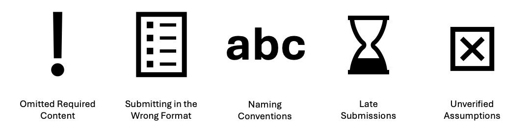 RFP Compliance Checklist: Common Mistakes It Helps Prevent