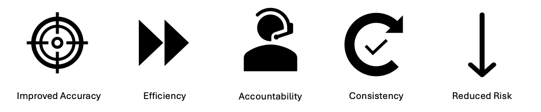 RFP Compliance Checklist: Key Benefits