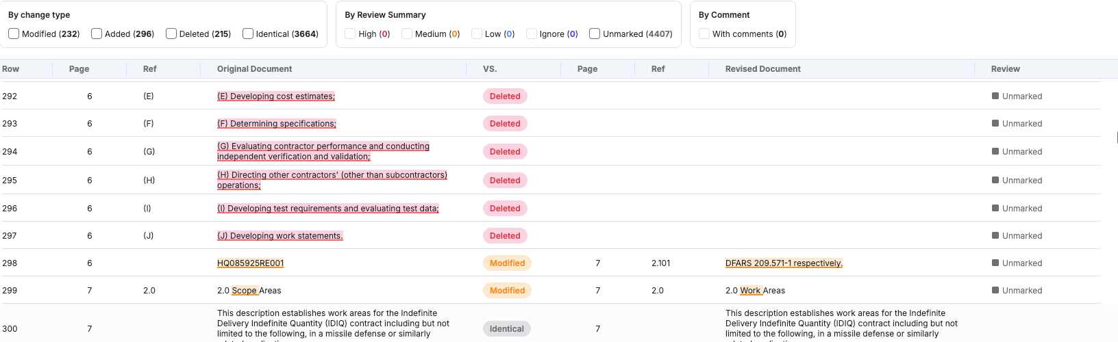 Compare draft vs final solicitation