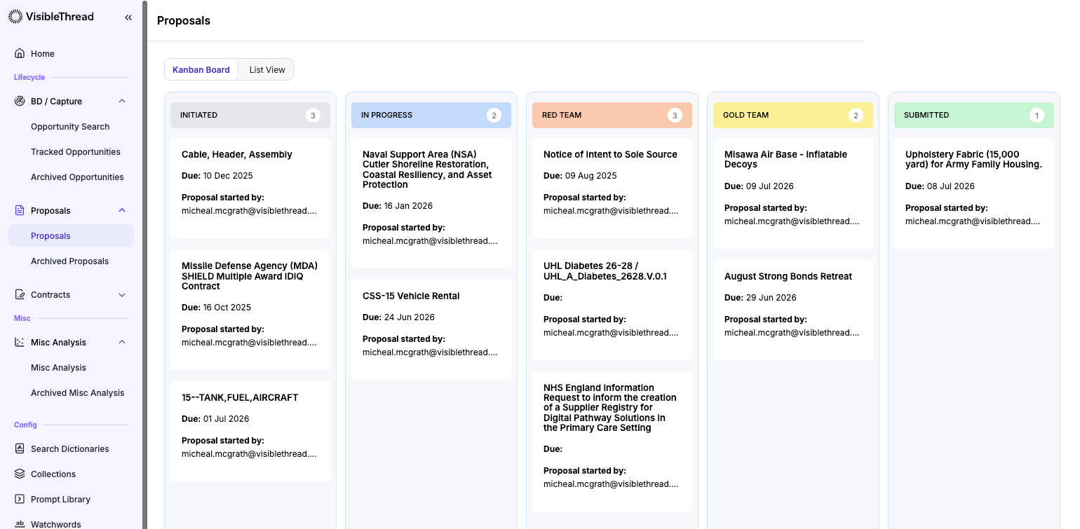 Proposal Kanban Board in VisibleThread
