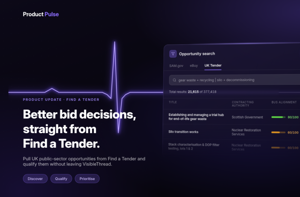 VisibleThread's Find a Tender integration showing UK public sector opportunity search with bid alignment scores, helping teams discover, qualify and prioritise tenders in one platform.